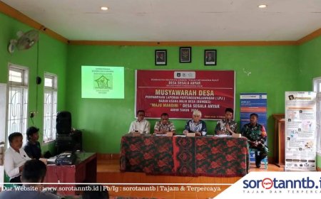 Musdes Segala Anyar, BUMDES berkembang Hingga Berhasil Sumbang PADes