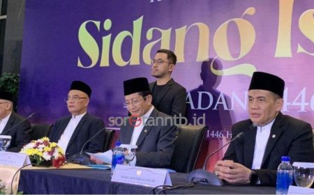 Hasil Sidang Isbat : 1 Ramadhan Jatuh Pada 1 Maret 2025